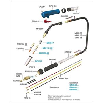 Screw TRAFIMET EA0064